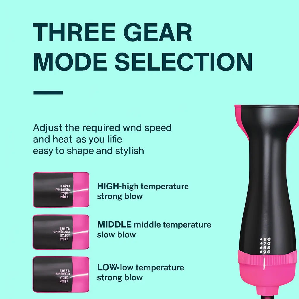 One Step Hot Air Brush Dryer & Straightener