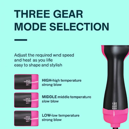 One Step Hot Air Brush Dryer & Straightener